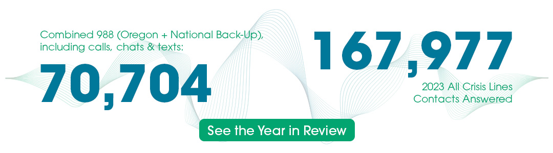 Click to See the Year in Review