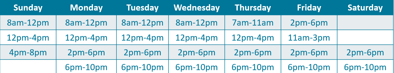 Available Shifts
